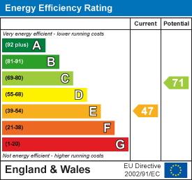 EPC image