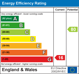 EPC image