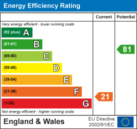 EPC image