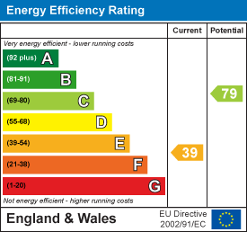 EPC image