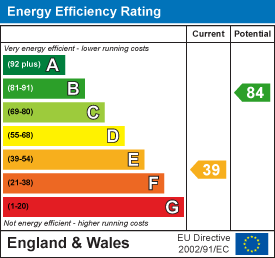 EPC image