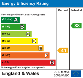 EPC image