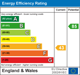 EPC image