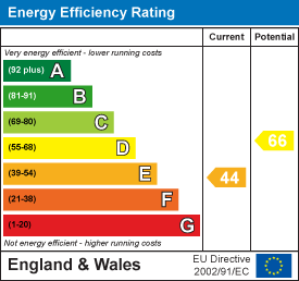 EPC image