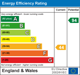 EPC image