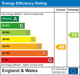 EPC image