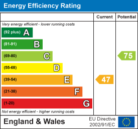 EPC image