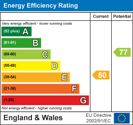 EPC image