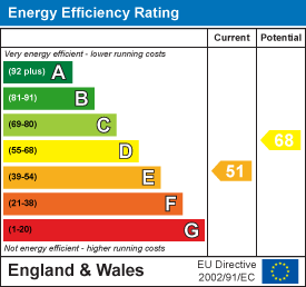 EPC image