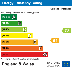 EPC image