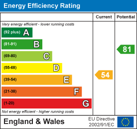 EPC image