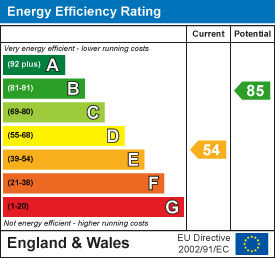 EPC image