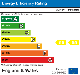 EPC image