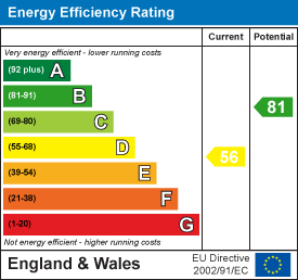 EPC image