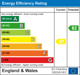 EPC image