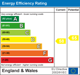 EPC image