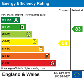 EPC image