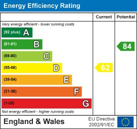 EPC image