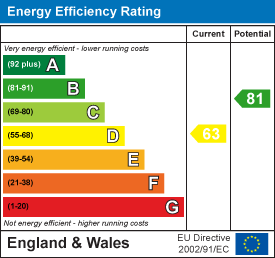 EPC image