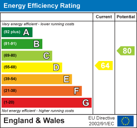 EPC image