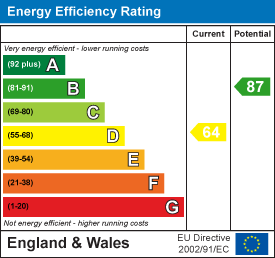 EPC image