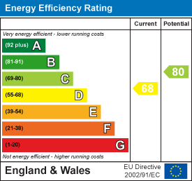 EPC image