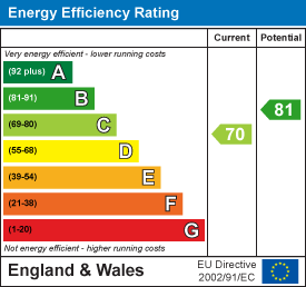 EPC image