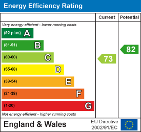 EPC image