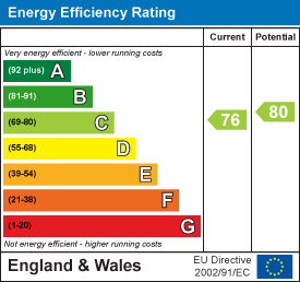 EPC image