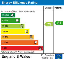 EPC image