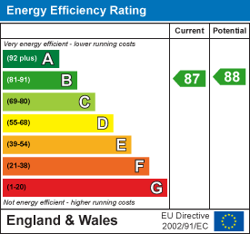 EPC image