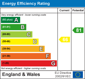 EPC image